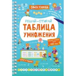 Таблица умножения