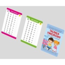 Таблица умножения. Учим легко и быстро!