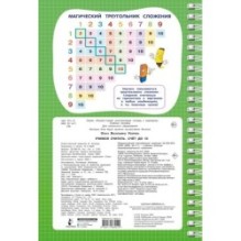 Учимся считать. Счёт до 10