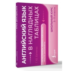 Английский язык в наглядных таблицах. Школьный курс. 5-11 классы