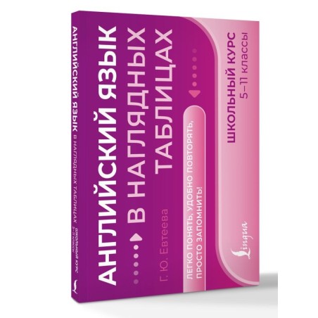 Английский язык в наглядных таблицах. Школьный курс. 5-11 классы