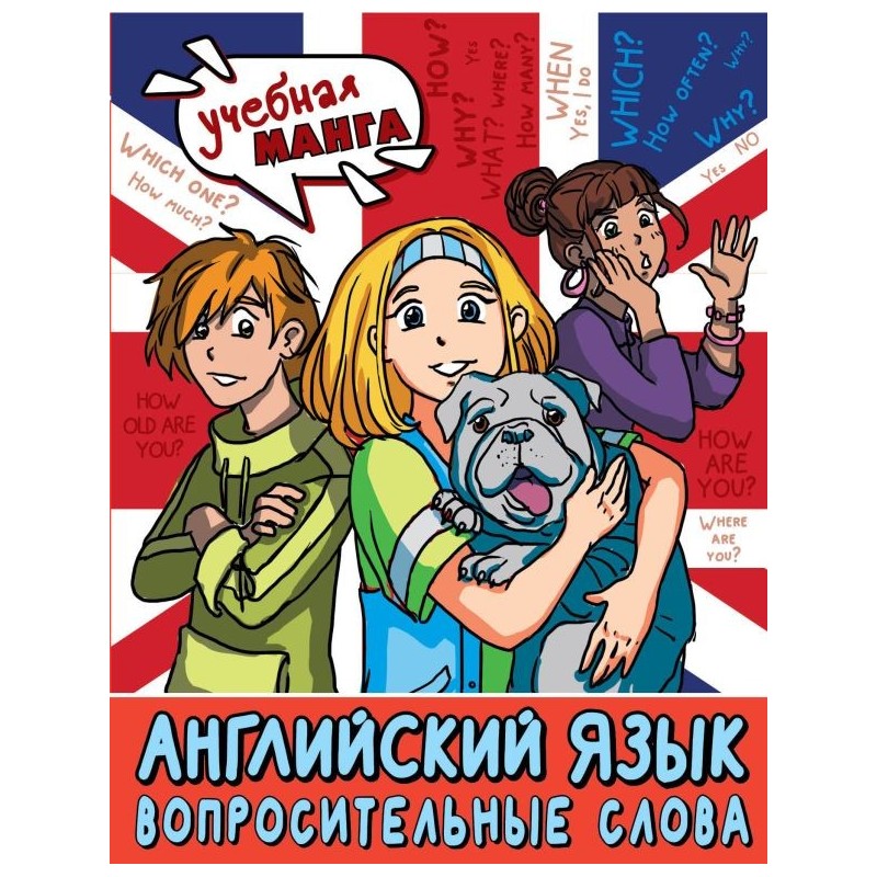 Английский язык. Вопросительные слова