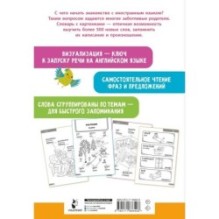 Англо-русский словарик в картинках