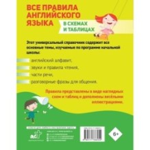 Все правила английского языка в схемах и таблицах