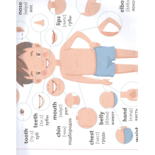 100 английских слов: запомню легко. Я и моя семья (двусторонний плакат-схема)