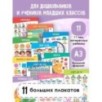 11 больших настенных плакатов для дошколят. Всё что нужно знать