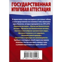 Биология. Краткий справочник для подготовки к ОГЭ и ЕГЭ