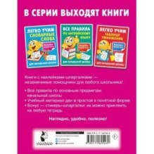 Все правила по русскому языку
