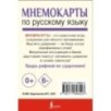 Мнемокарты по русскому языку. Ударения