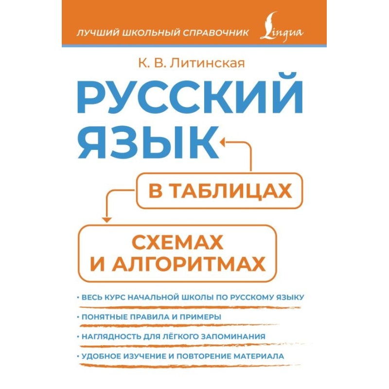 Русский язык в таблицах, схемах и алгоритмах