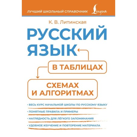 Русский язык в таблицах, схемах и алгоритмах