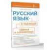 Русский язык в таблицах, схемах и алгоритмах