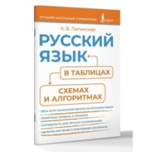 Русский язык в таблицах, схемах и алгоритмах