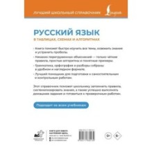 Русский язык в таблицах, схемах и алгоритмах