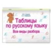 Таблицы по русскому языку. Все виды разбора