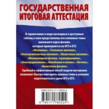 Физика. Краткий справочник для подготовки к ОГЭ и ЕГЭ