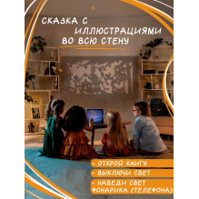 Театр теней. Волшебник страны ОЗ