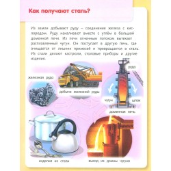 Удивительные превращения. Как производят разные материалы