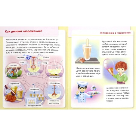 Удивительные превращения. Как производят продукты питания