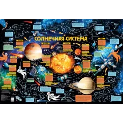 Детская карта звездного неба