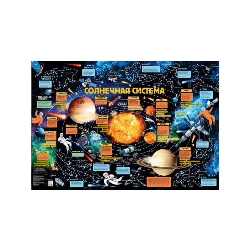 Детская карта звездного неба