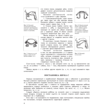 Уроки логопеда Исправление нарушений речи