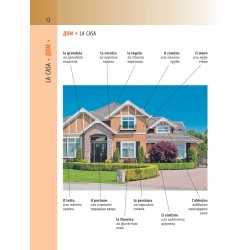 Итальянско-русский визуальный словарь с транскрипцией