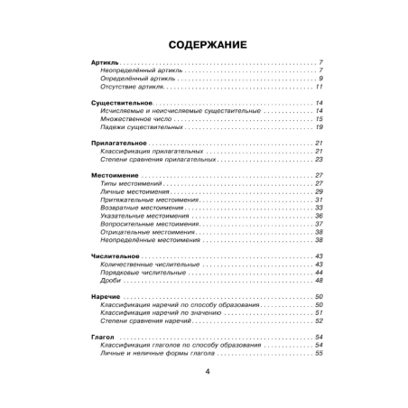 Все правила английского языка в схемах и таблицах