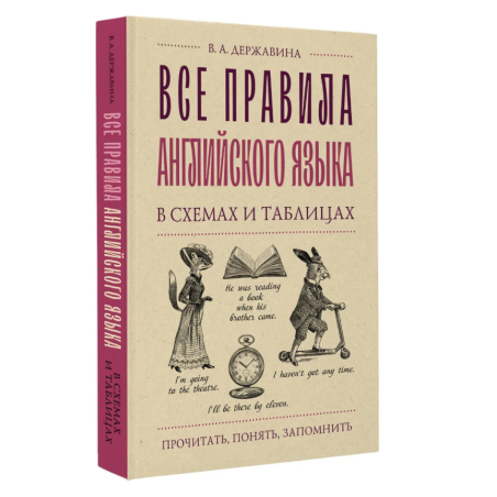 Все правила английского языка в схемах и таблицах
