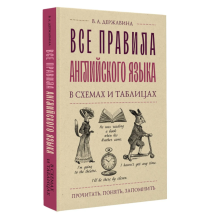 Все правила английского языка в схемах и таблицах