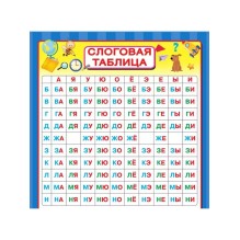 Все плакаты для подготовки к школе под одной обложкой