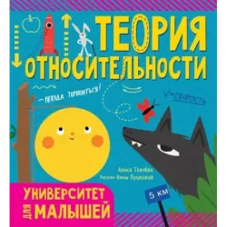 Теория относительности