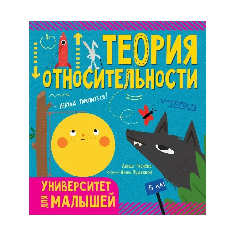 Теория относительности Теория относительности