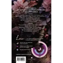 Стальная принцесса