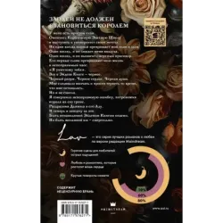 Испорченный король