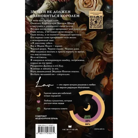 Испорченный король