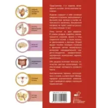 Атлас анатомии человека