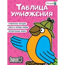 Таблица умножения