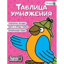 Таблица умножения