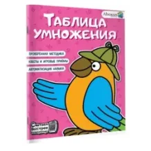 Таблица умножения