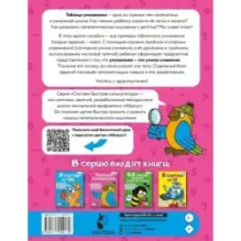 Таблица умножения