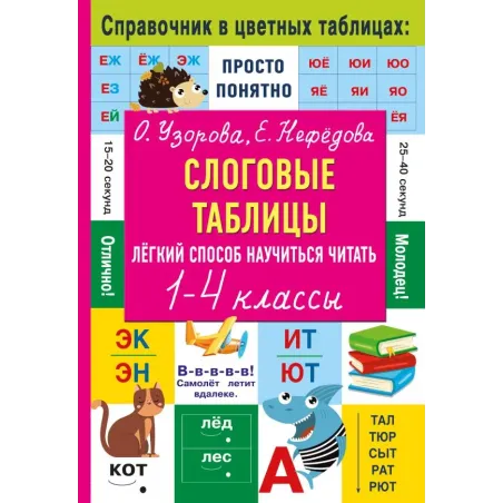 Слоговые таблицы. Легкий способ научиться читать
