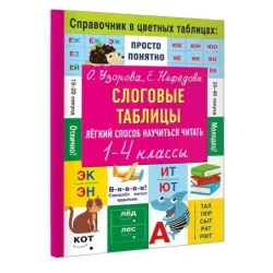 Слоговые таблицы. Легкий способ научиться читать