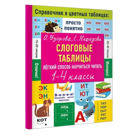 Слоговые таблицы. Легкий способ научиться читать