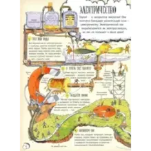 Как всё устроено. Большое путешествие в мир обычных вещей