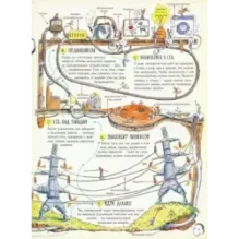 Как всё устроено. Большое путешествие в мир обычных вещей