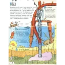 Как всё устроено. Большое путешествие в мир обычных вещей