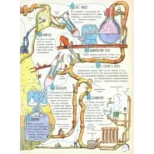 Как всё устроено. Большое путешествие в мир обычных вещей