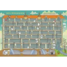 Дом с привидениями и другие форменные бродилки