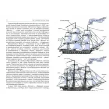 Как открывали полюсы Земли